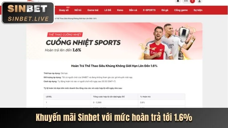 Cập nhật cá cược thể thao Euro 2026 tại Kubet